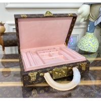 Well Crafted Louis Vuitton NICE JEWELRY CASE M20076 pink